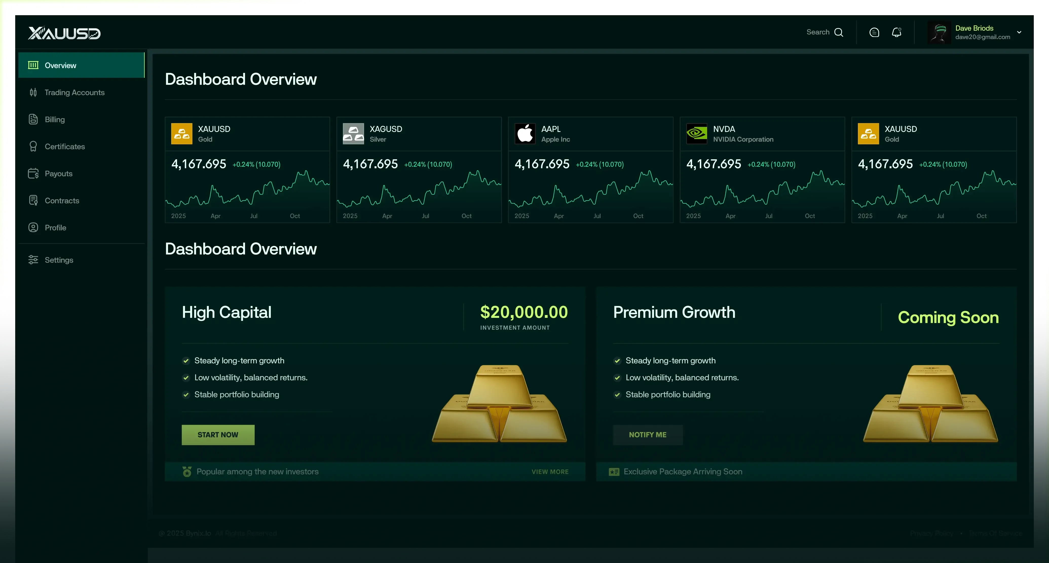 XAUUSD trading platform dashboard preview